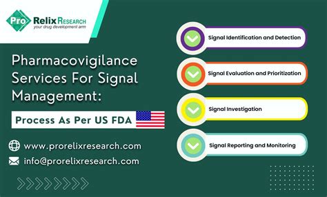 fda downloadables|Pharmacovigilance.
